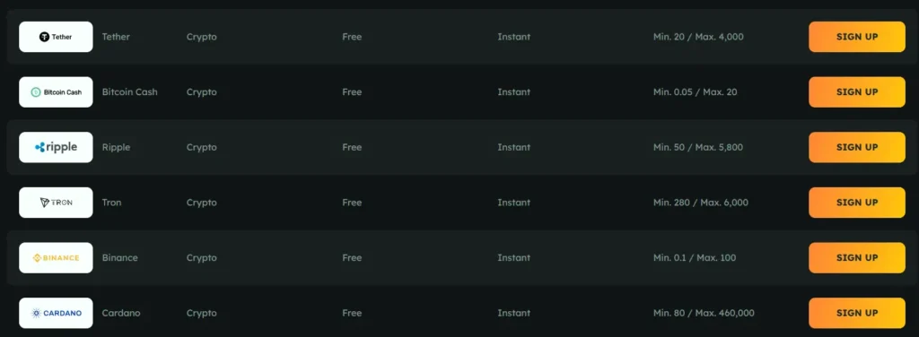 FoxSlots Withdrawal